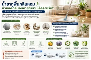 น้ำยาถูพื้นกลิ่นหอมช่วยลดกลิ่นอับภายในบ้าน